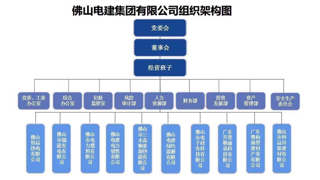 ag亚娱集团·(中国)官方网站