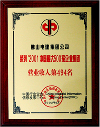 2001中国最大1000家企业（集团）